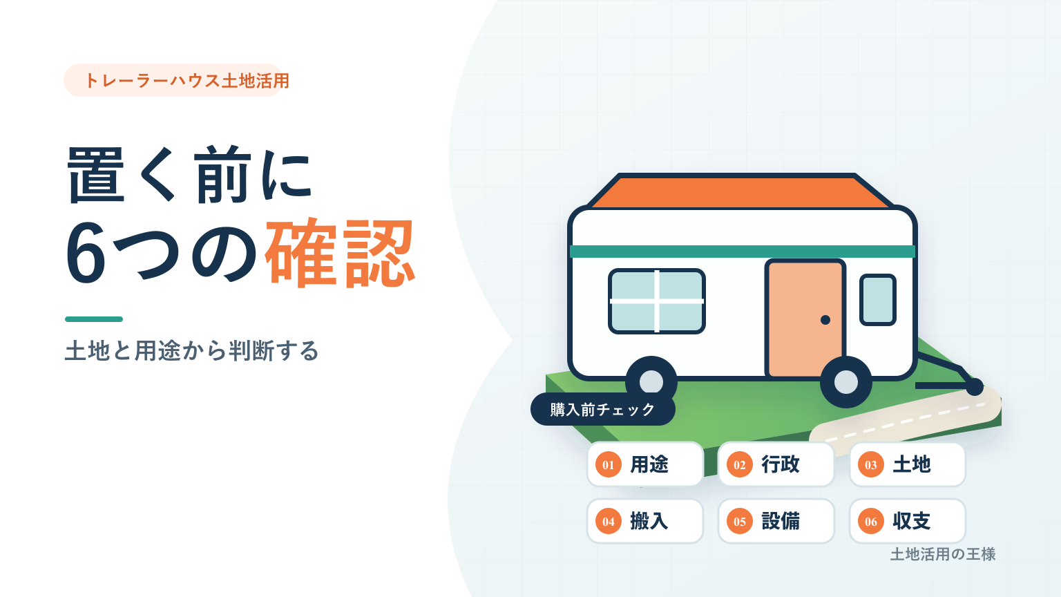土地に設置するトレーラーハウスと、購入前の6つの確認項目を表したアイキャッチ